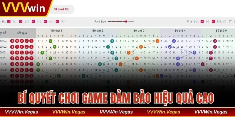 Bí quyết chơi game đảm bảo hiệu quả cao
