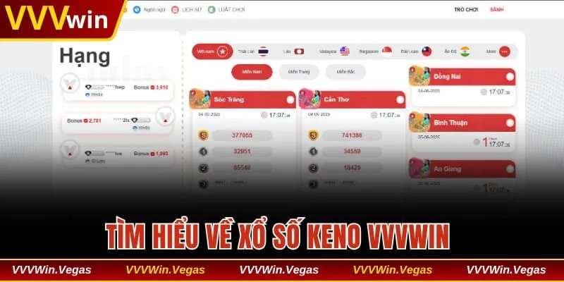 Tìm hiểu về xổ số keno VVVwin
